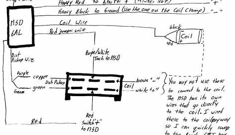 1979 porsche 911 sc fuse box diagram