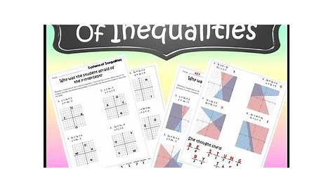 systems of inequalities quiz