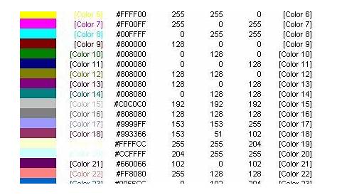 Excel Color Palette And Color Index Change Using Vba Excel Tips | My