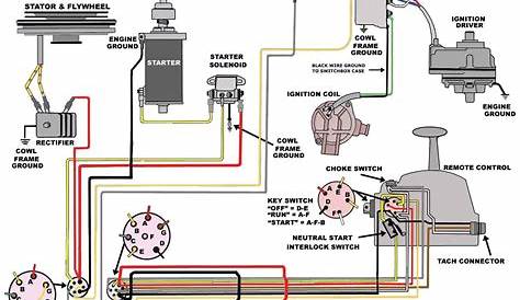 mercruiser ignition wiring diagram