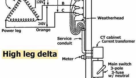 Wiring Diagram For A 480/277v 3 Phase To 208/120v Transformer