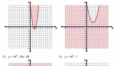 graphing quadratic functions worksheets