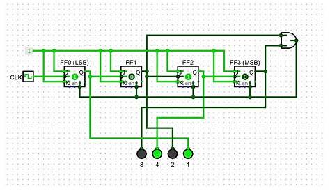 4-bit asynchronous counter circuit diagram