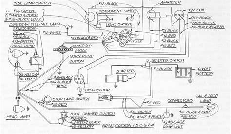 [DIAGRAM] 1955 Studebaker Pickup Wiring Diagram - MYDIAGRAM.ONLINE