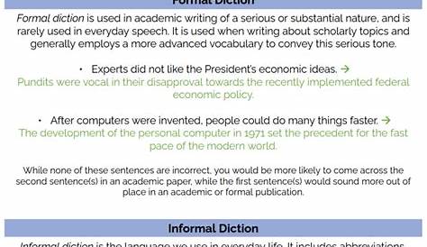 Detailed ACT Grammar Practice | Piqosity - Pique Curiosity!