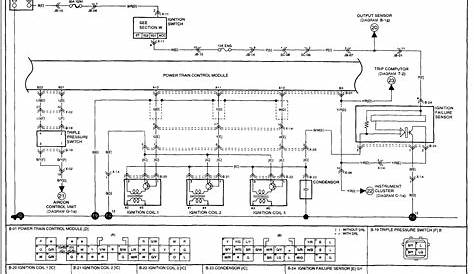 2012 kia sorento wiring diagram