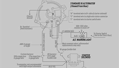 ford xb alternator wiring diagram
