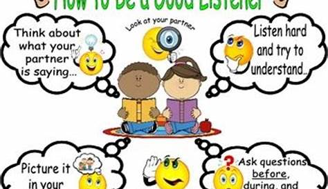 Reading Workshop Anchor Chart - 'How to be a Good Listener' | Reading