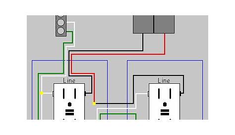 120v Gfci Breaker Wiring Diagram