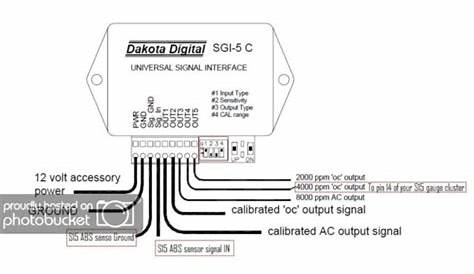 Dakota Digital Wiring Diagram