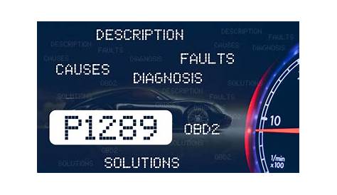 P1289 Fault Code (ALL BRANDS) | Symptoms and Solutions