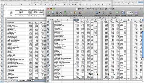 spreadsheet vs worksheets