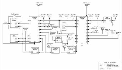 hikvision cctv camera circuit diagram