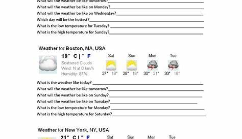 Reading A Weather Map Worksheet | Briefencounters | Free Printable