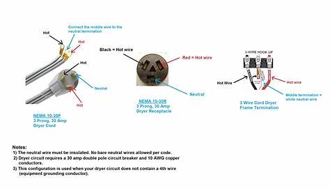 3 prong dryer wiring diagram