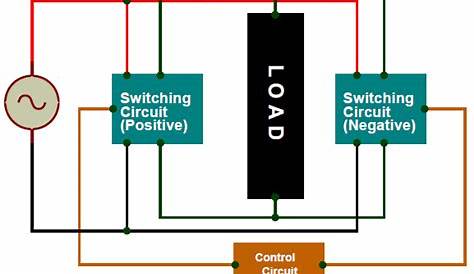 What is Cycloconverter – Types, Working Principle, Circuits and
