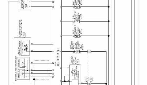 Nissan Juke Electrical Wiring Diagram - Home Wiring Diagram