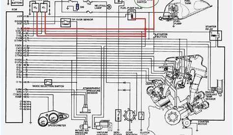 2006 gsxr 600 wiring harness diagram