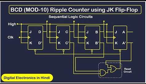 mod 10 counter circuit diagram