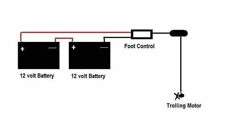 12 24 Volt Trolling Motor Wiring Diagram - Collection - Faceitsalon.com