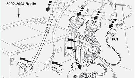 2010 Jeep Wrangler Unlimited Stereo Wiring Diagram - Wiring Diagram