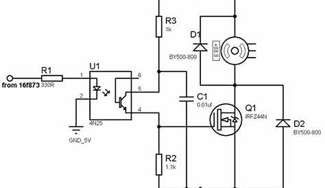 mosfet - Criteria behind selecting pwm frequency for speed control of a