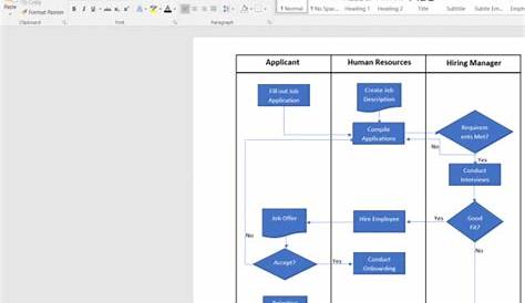 how to make schematic diagram in word