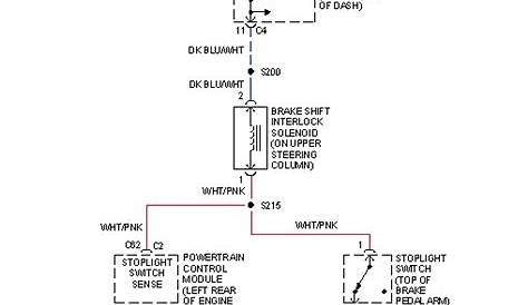 2001 chrysler concorde wiring diagram