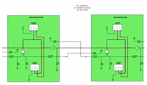 circuit daisy chained filters