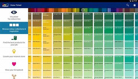 dulux easycare kitchen paint colour chart