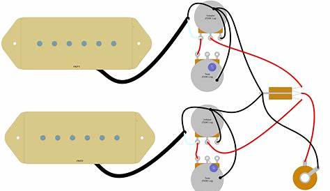 Seymour Duncan Pickups — The Ultimate Installation Guide – Humbucker Soup