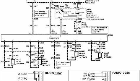 2015 ford f250 radio wiring diagram