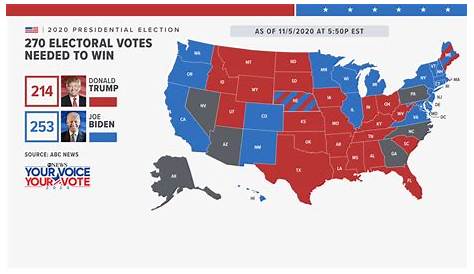 US presidential election 2020 results, electoral college track