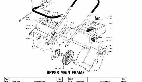 Toro 38014 Snow Master 14 Manual, 1978