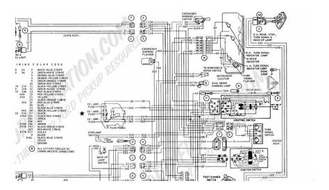 ford starting system wiring diagram