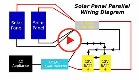 wiring solar panels in parallel quizlet