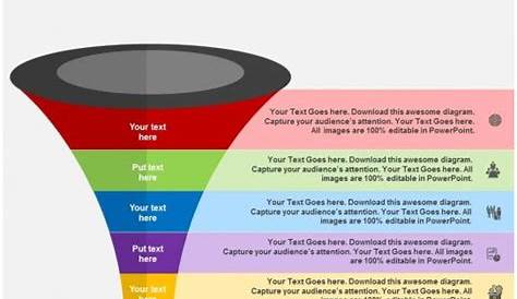 funnel flow chart template
