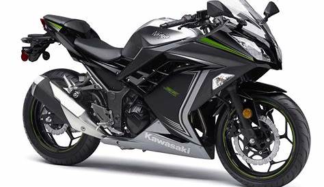 2015 Kawasaki Ninja 300 SE Review - Top Speed