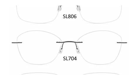 silhouette lens shape chart