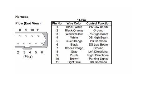 western plow wiring diagram 6 pin