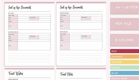 Printable end of life documents Estate Planning Will | Etsy