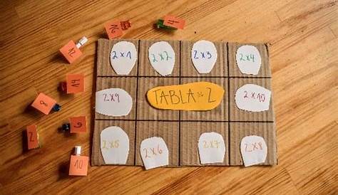 Aprendiendo las tablas de multiplicar: manualidades educativas para niños