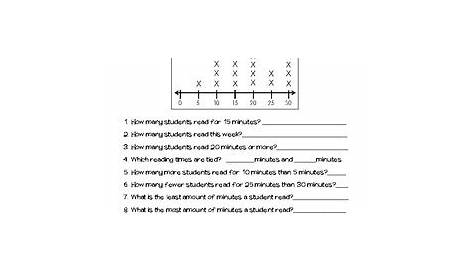 line plots with fractions worksheets