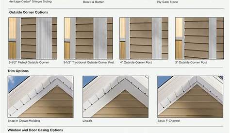 Board And Batten | Variform | House exterior, House siding, Siding options