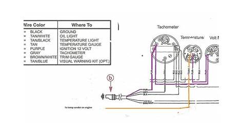 evinrude ignition switch wiring diagram