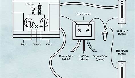 show a doorbell wiring diagram - Wiring Diagram
