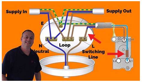 House Lighting Circuit Wiring Diagram Loop Wiring Lighting Circuit