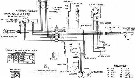 honda xl125s wiring diagram
