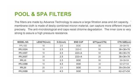 hayward pool filter size chart