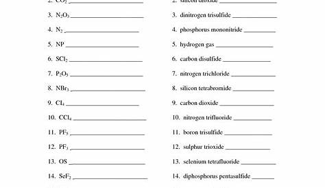 Ionic And Covalent Bonding Worksheet Answer Key — db-excel.com